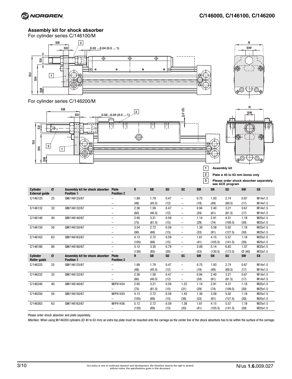 Norgren C/146200 LINTRA PLUS User Manual | Page 27 / 30