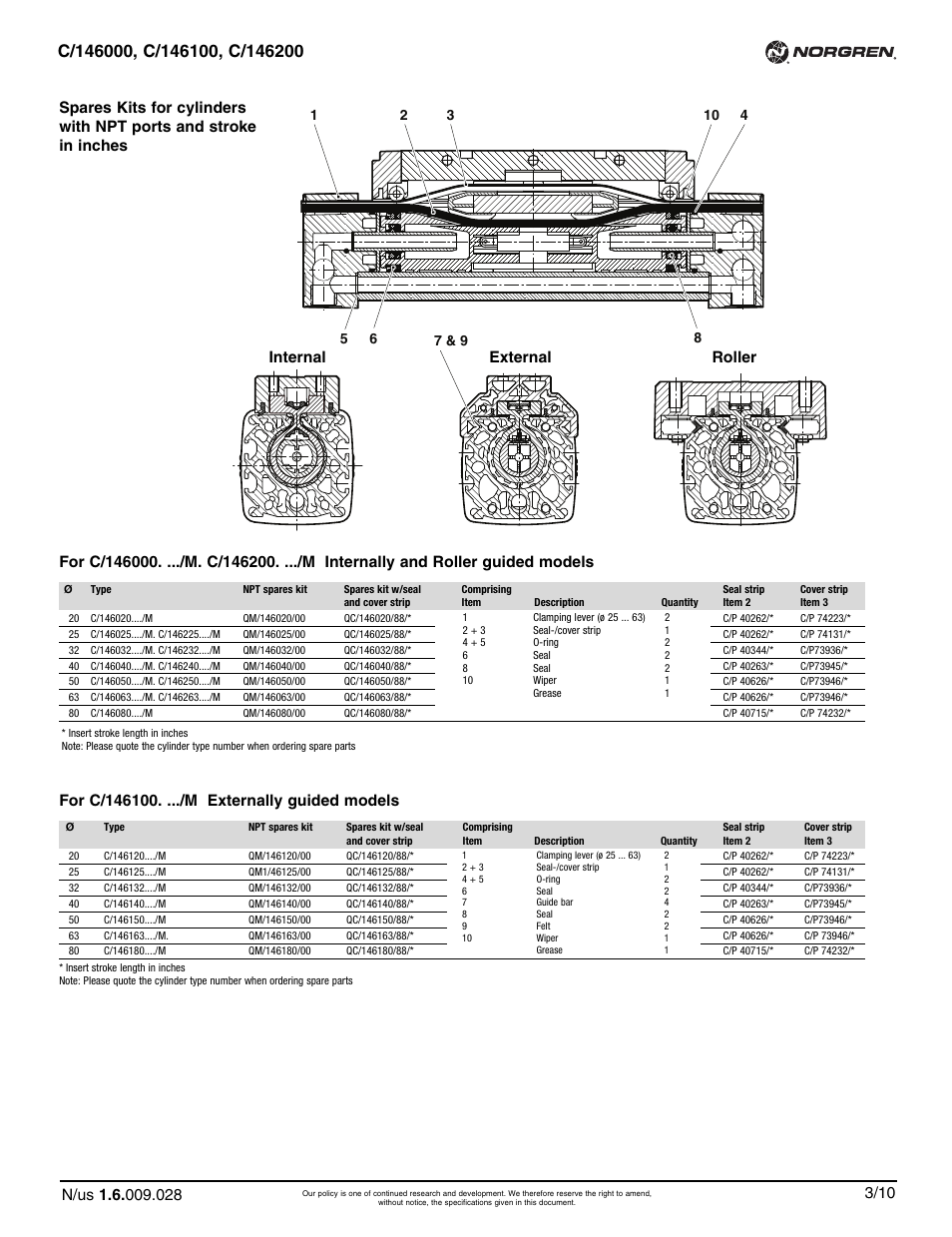 Internal external roller | Norgren C/146200 LINTRA PLUS User Manual | Page 28 / 30
