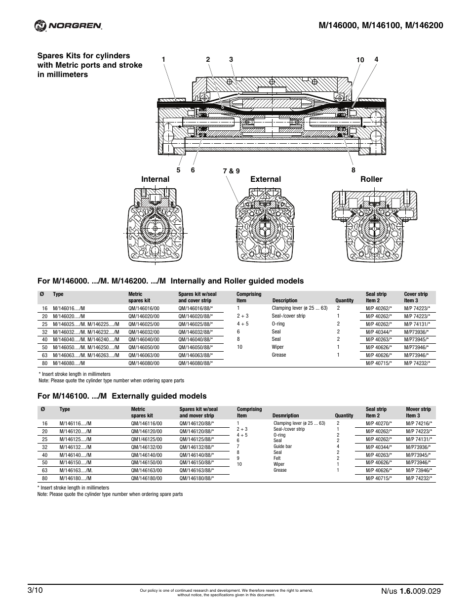 Internal external roller | Norgren C/146200 LINTRA PLUS User Manual | Page 29 / 30