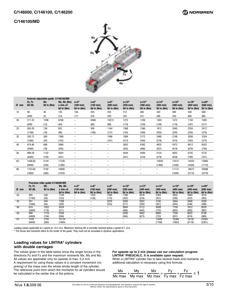 Loading values for lintra, Mx max my max mz max fy max fz max | Norgren C/146200 LINTRA PLUS User Manual | Page 6 / 30