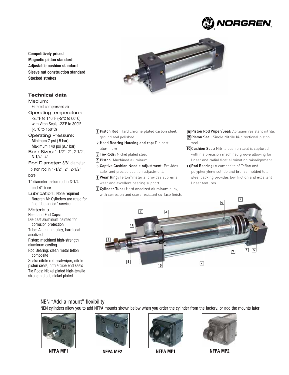 Norgren NEN Series NFPA Aluminum Cylinders User Manual | 6 pages