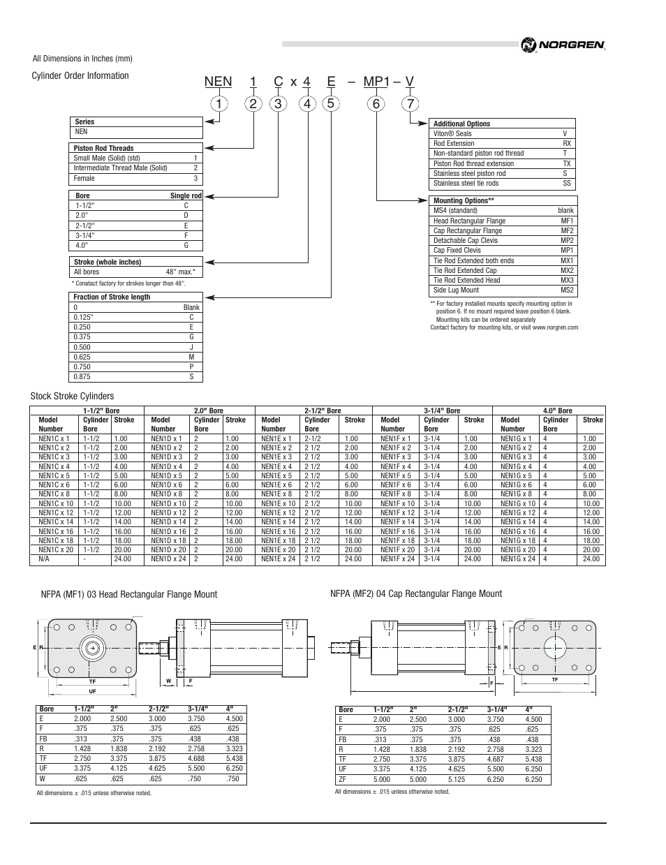 Nen series nfpa aluminum cylinders | Norgren NEN Series NFPA Aluminum Cylinders User Manual | Page 2 / 6