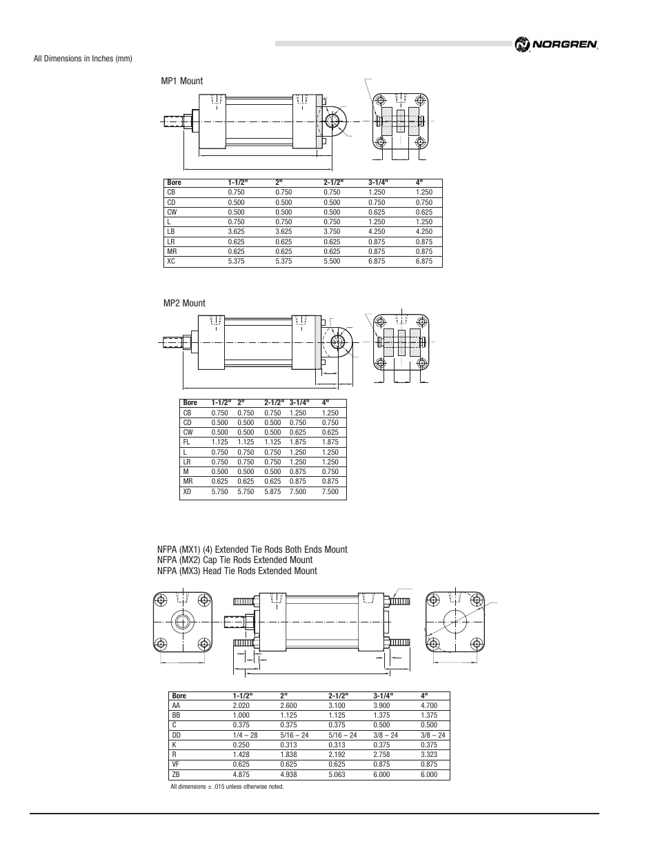 Nen series nfpa aluminum cylinders, Mp1 mount, Mp2 mount | Norgren NEN Series NFPA Aluminum Cylinders User Manual | Page 4 / 6
