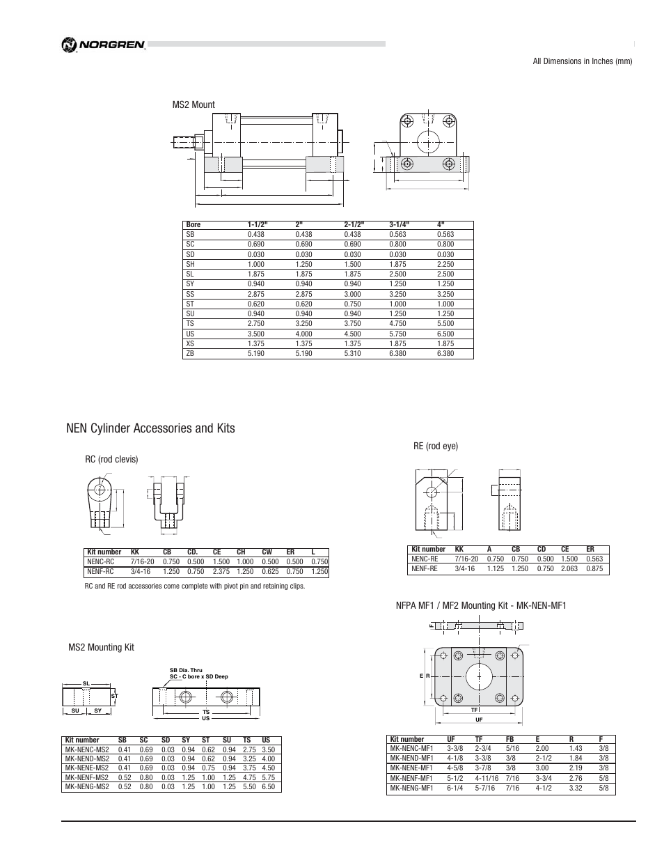 Nen series nfpa aluminum cylinders, Nen cylinder accessories and kits, Ms2 mount rc (rod clevis) re (rod eye) | Norgren NEN Series NFPA Aluminum Cylinders User Manual | Page 5 / 6