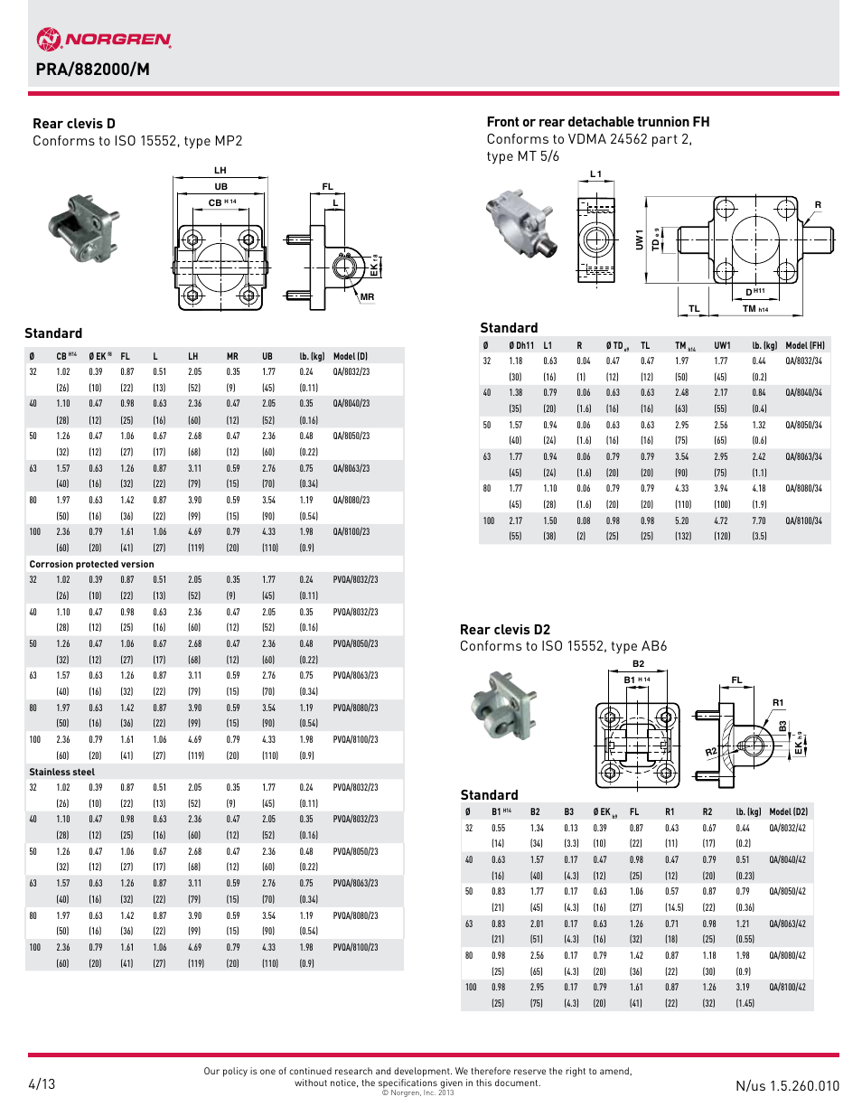 Standard | Norgren PRA/882000/M IVAC Cleanline cylinder User Manual | Page 10 / 14