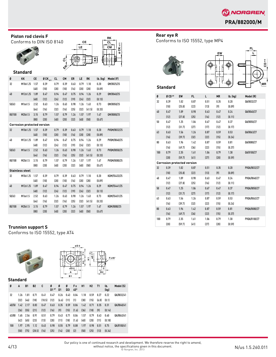 Standard | Norgren PRA/882000/M IVAC Cleanline cylinder User Manual | Page 11 / 14