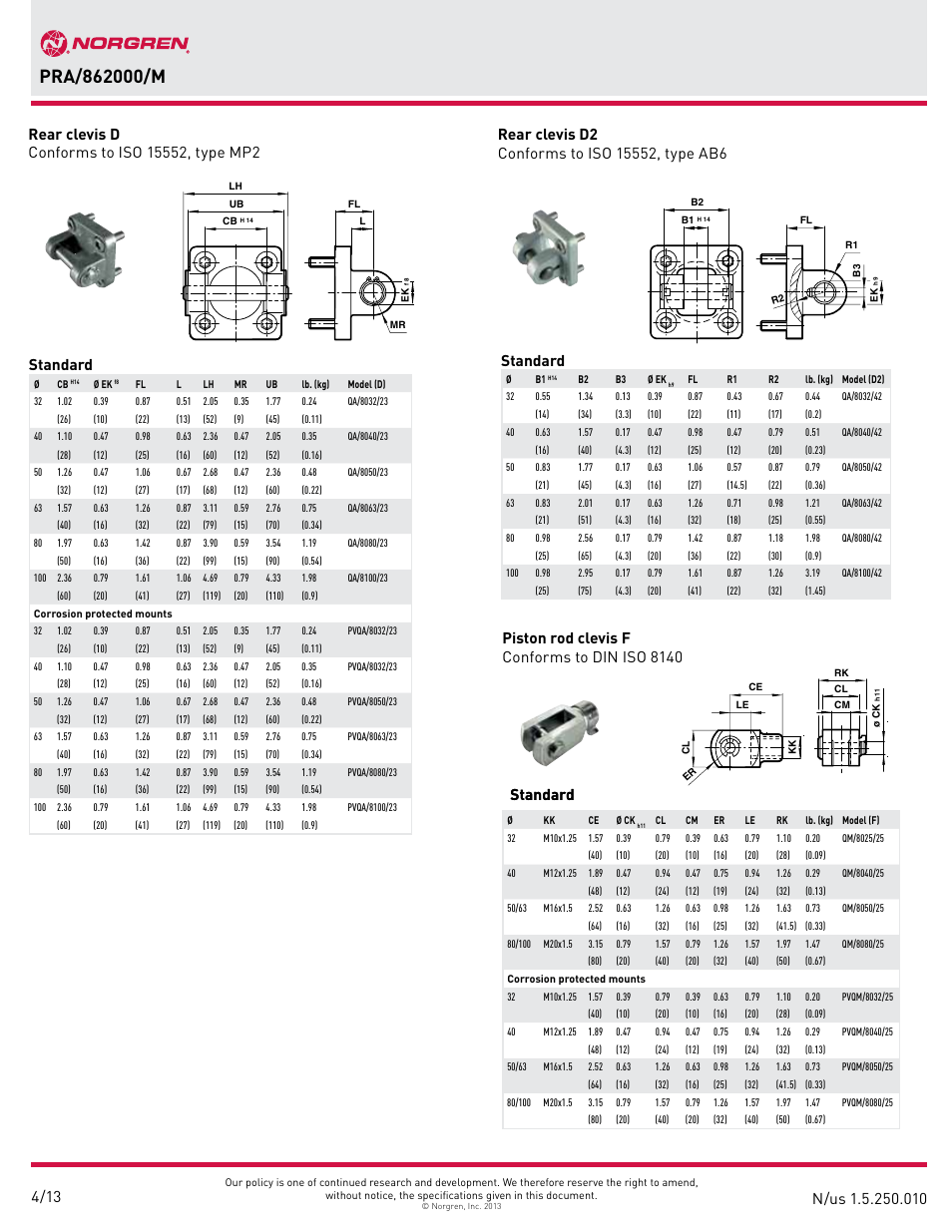 Standard | Norgren PRA/862000/M IVAC Industrial cylinder User Manual | Page 10 / 14