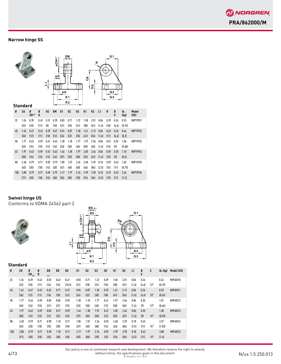 Narrow hinge ss, Standard | Norgren PRA/862000/M IVAC Industrial cylinder User Manual | Page 13 / 14