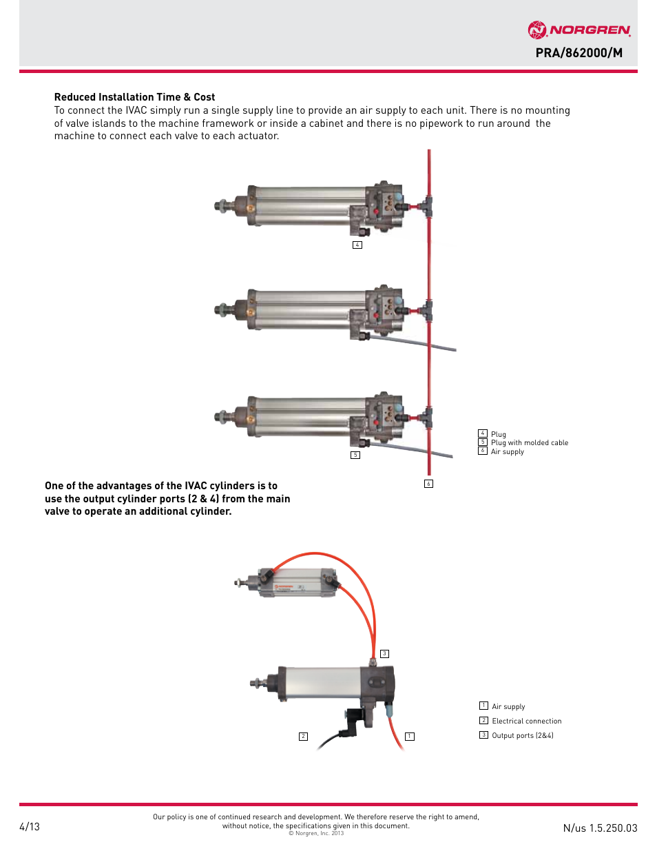 Norgren PRA/862000/M IVAC Industrial cylinder User Manual | Page 3 / 14