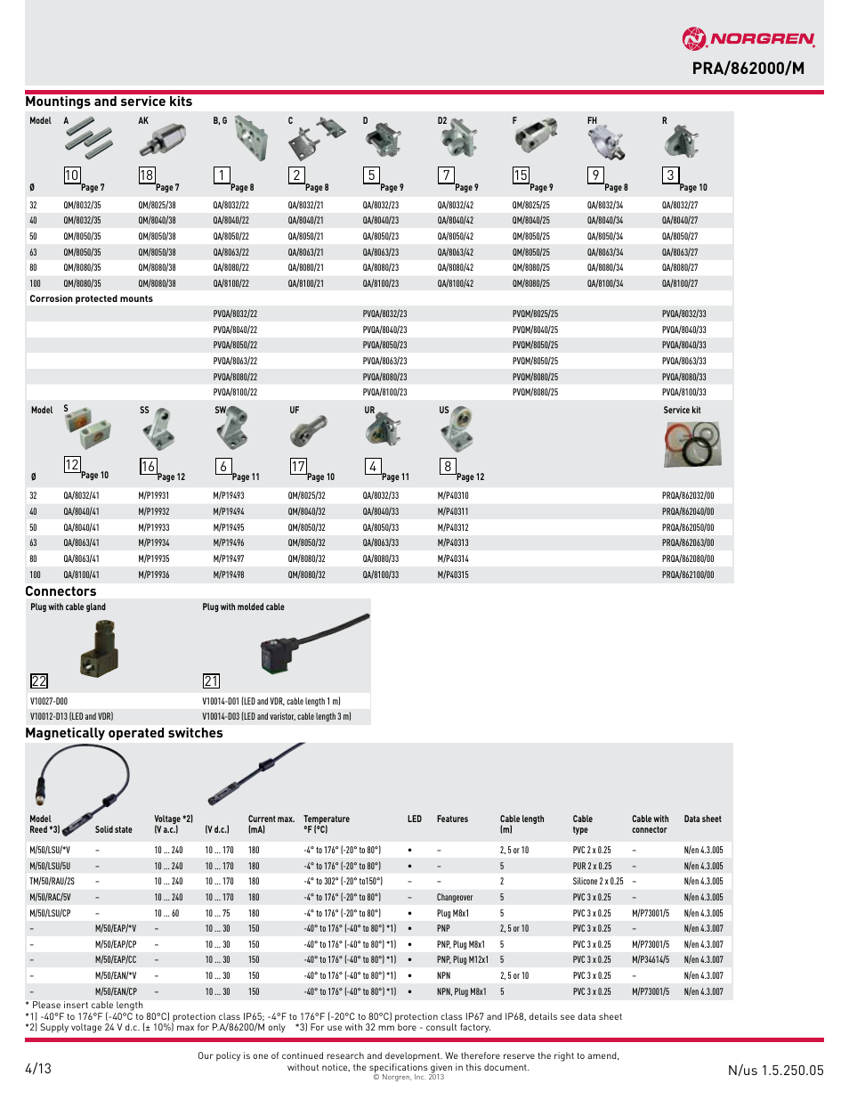 Mountings and service kits, Magnetically operated switches connectors | Norgren PRA/862000/M IVAC Industrial cylinder User Manual | Page 5 / 14