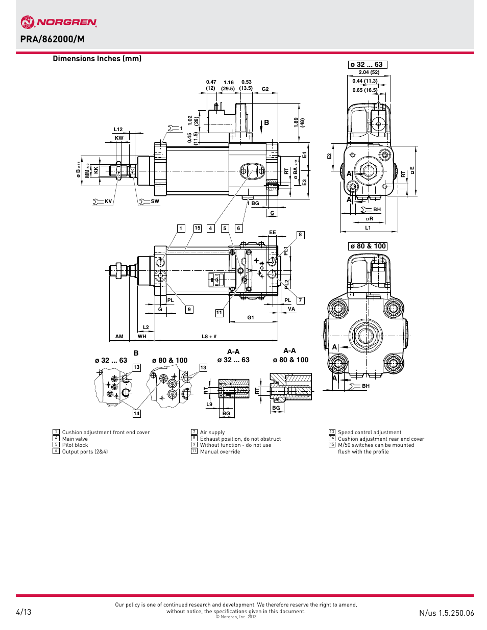 Dimensions inches (mm) | Norgren PRA/862000/M IVAC Industrial cylinder User Manual | Page 6 / 14