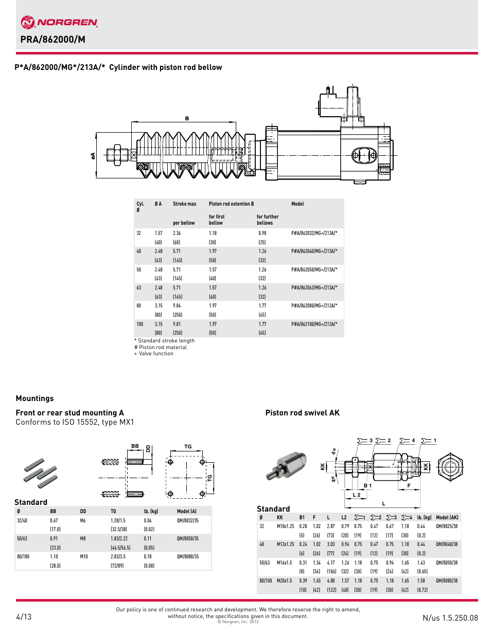 Standard | Norgren PRA/862000/M IVAC Industrial cylinder User Manual | Page 8 / 14