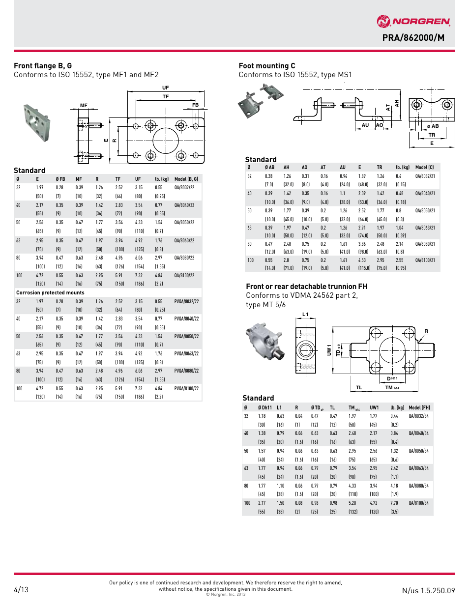 Standard | Norgren PRA/862000/M IVAC Industrial cylinder User Manual | Page 9 / 14