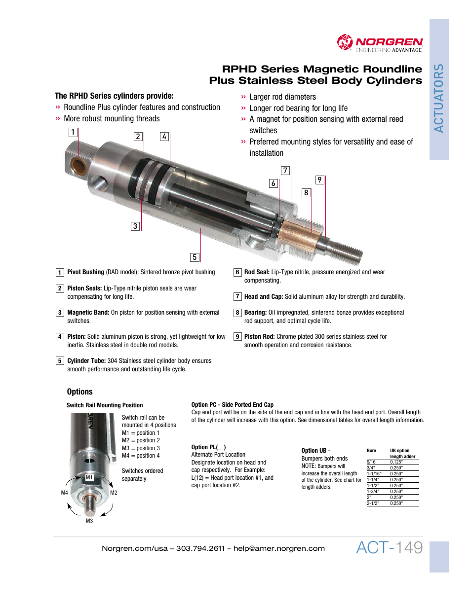 Act- 149, Ac tua tors | Norgren Roundline Plus Stainless Steel Body Actuators User Manual | Page 16 / 26