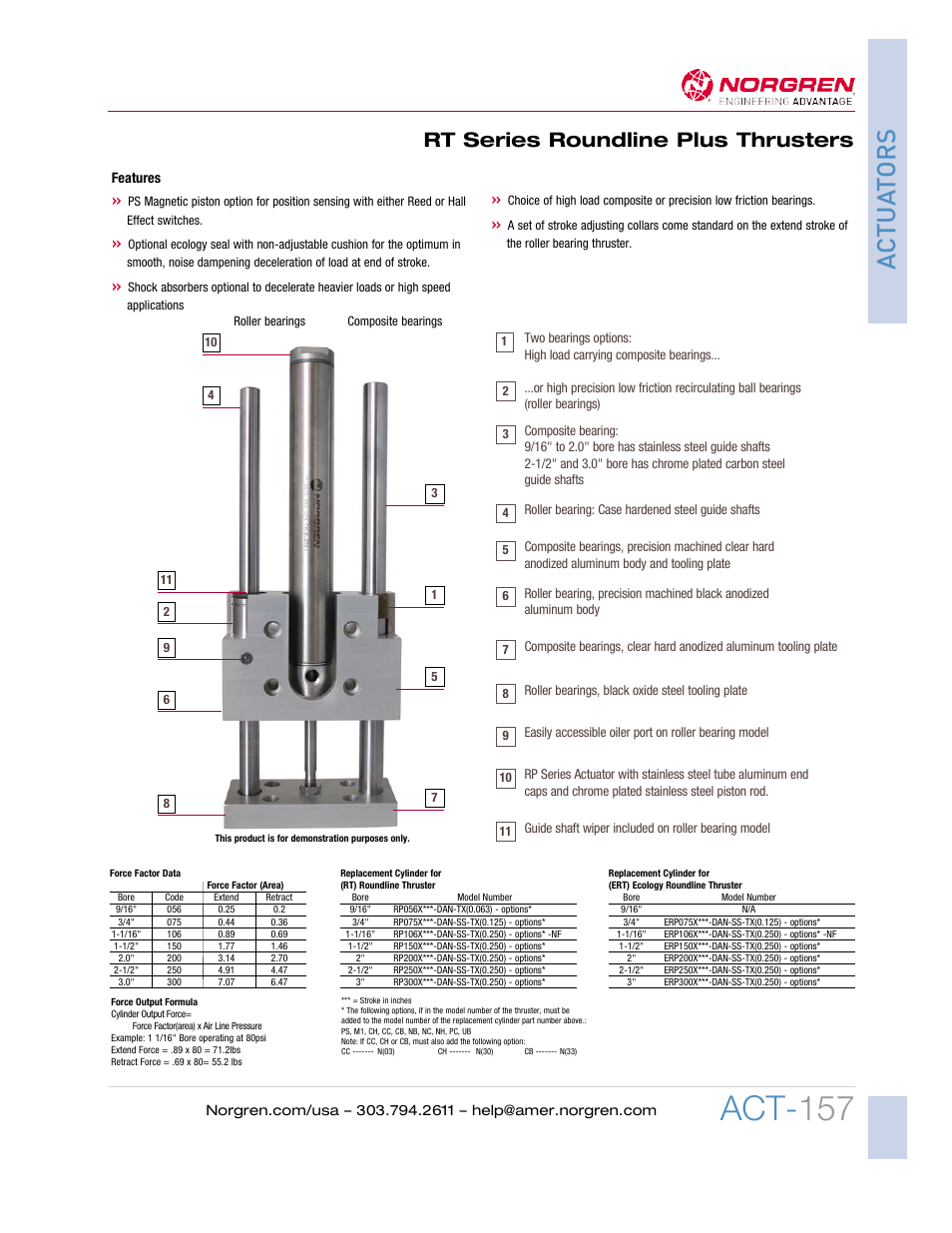 Act- 157, Ac tua tors, Rt series roundline plus thrusters | Norgren Roundline Plus Stainless Steel Body Actuators User Manual | Page 24 / 26