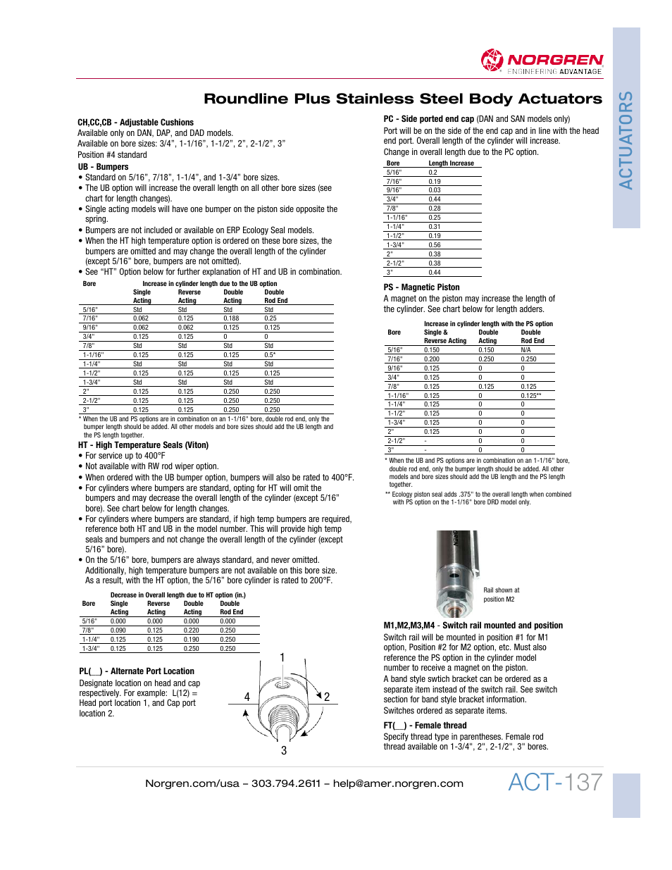 Act- 137, Ac tua tors, Roundline plus stainless steel body actuators | Norgren Roundline Plus Stainless Steel Body Actuators User Manual | Page 4 / 26