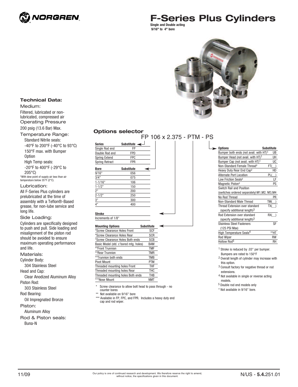 Norgren F-Series Plus Cylinders User Manual | 8 pages