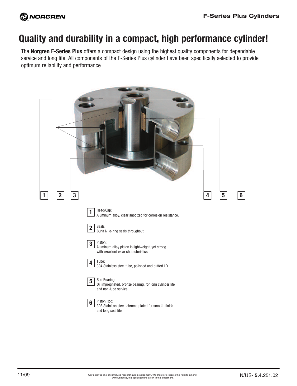 Norgren F-Series Plus Cylinders User Manual | Page 2 / 8