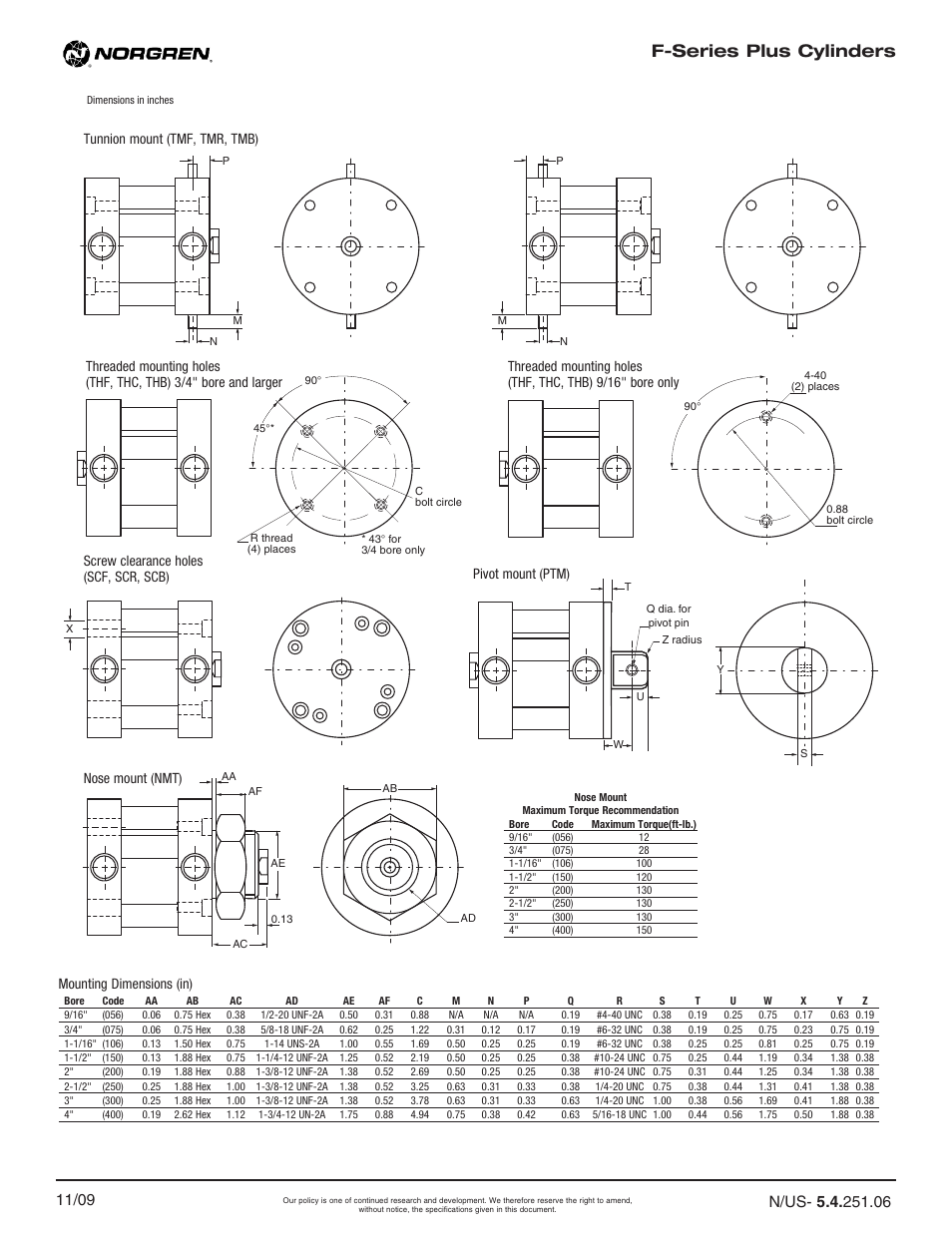 F-series plus cylinders | Norgren F-Series Plus Cylinders User Manual | Page 6 / 8