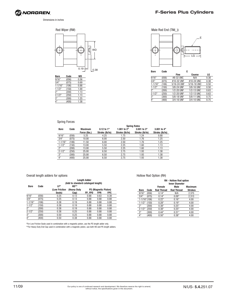F-series plus cylinders | Norgren F-Series Plus Cylinders User Manual | Page 7 / 8