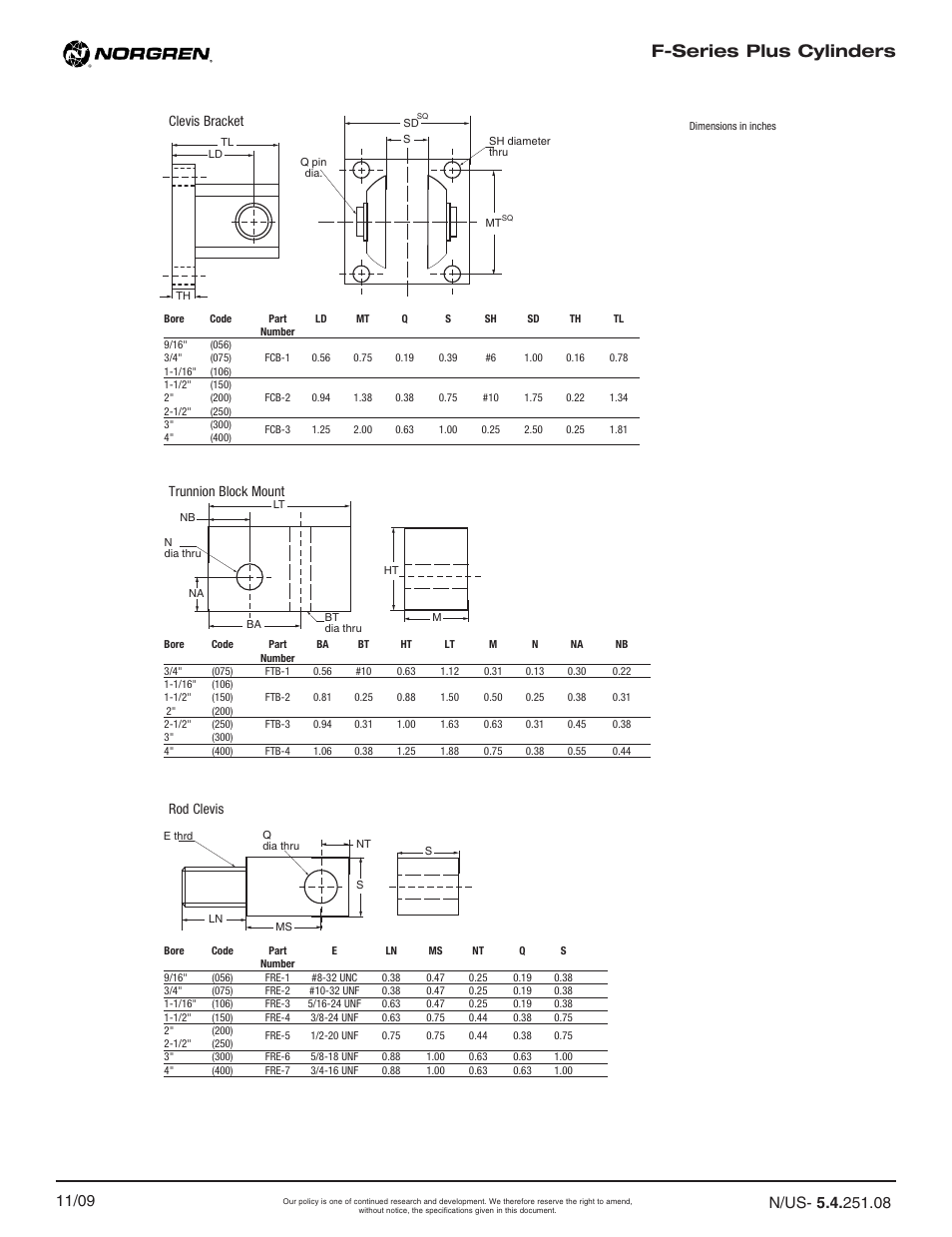 F-series plus cylinders | Norgren F-Series Plus Cylinders User Manual | Page 8 / 8