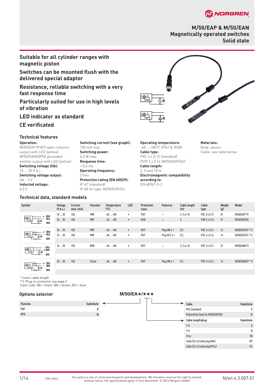 Norgren M/50/EAP Magnetically Operated Switches User Manual | 3 pages