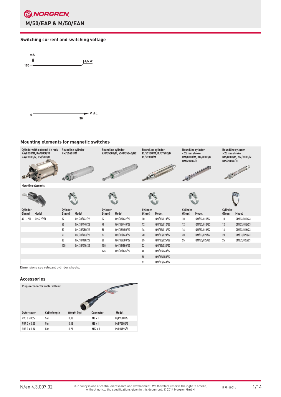 M/50/eap & m/50/ean | Norgren M/50/EAP Magnetically Operated Switches User Manual | Page 2 / 3