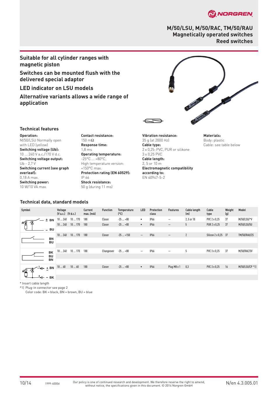 Norgren TM/50/RAU Magnetically Operated Switches User Manual | 3 pages