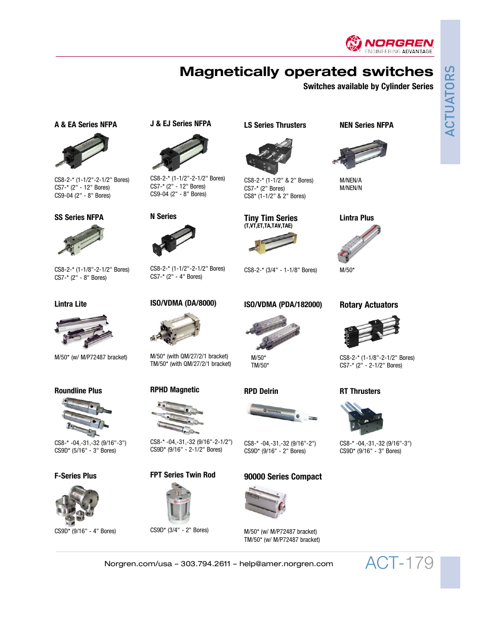 Act- 179, Ac tua tors, Magnetically operated switches | Norgren Magnetically Operated Switches User Manual | Page 2 / 8