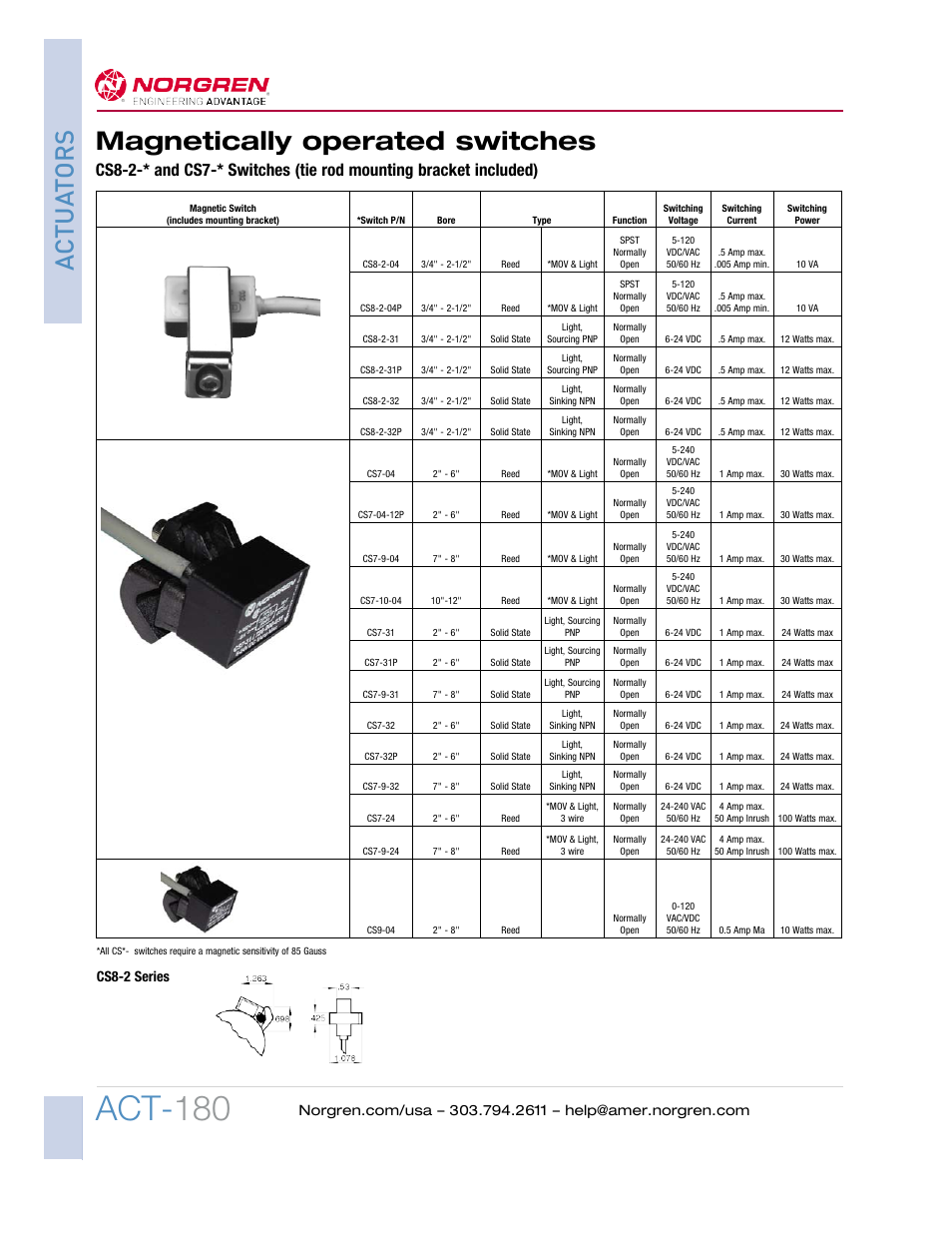 Act- 180, Ac tua tors, Magnetically operated switches | Norgren Magnetically Operated Switches User Manual | Page 3 / 8