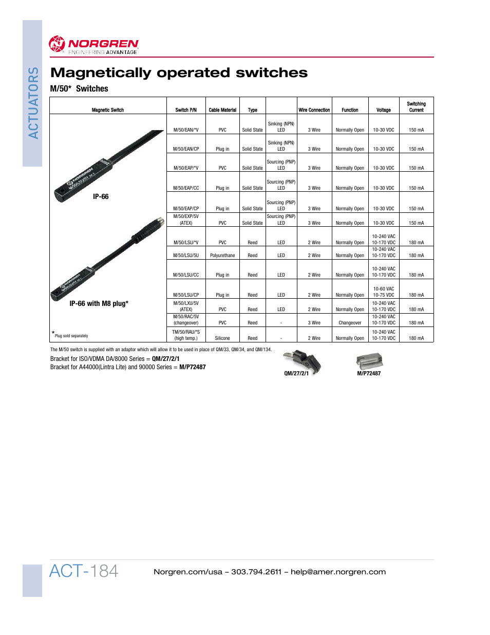Act- 184, Magnetically operated switches a c tua tors, M/50* switches | Norgren Magnetically Operated Switches User Manual | Page 7 / 8
