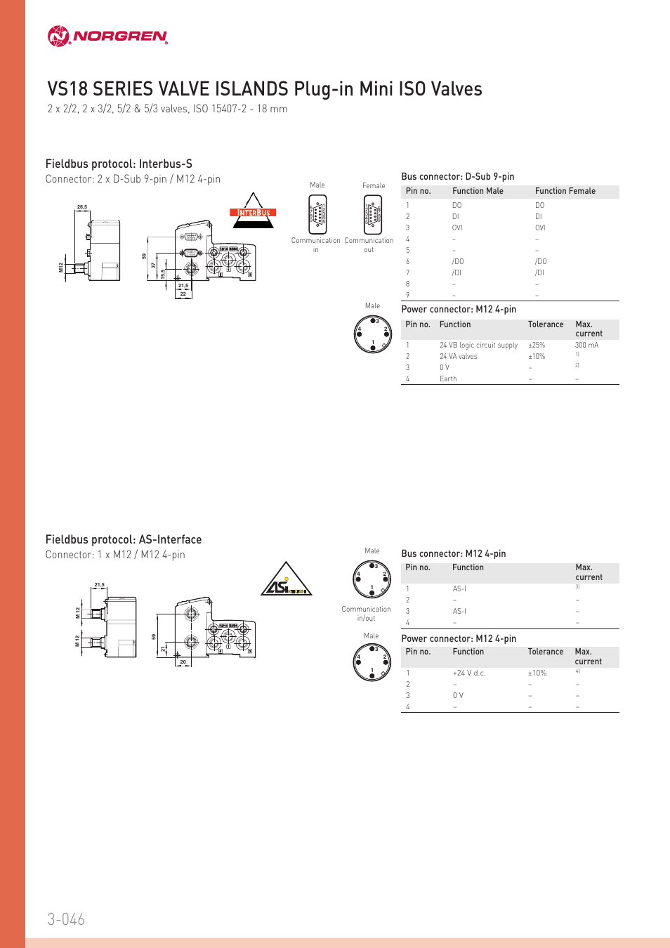 Vs18 series valve islands plug-in mini iso valves, Fieldbus protocol: interbus-s, Fieldbus protocol: as-interface | Bus connector: m12 4-pin, Power connector: m12 4-pin, Bus connector: d-sub 9-pin | Norgren VS18 Series Valve Islands User Manual | Page 13 / 16