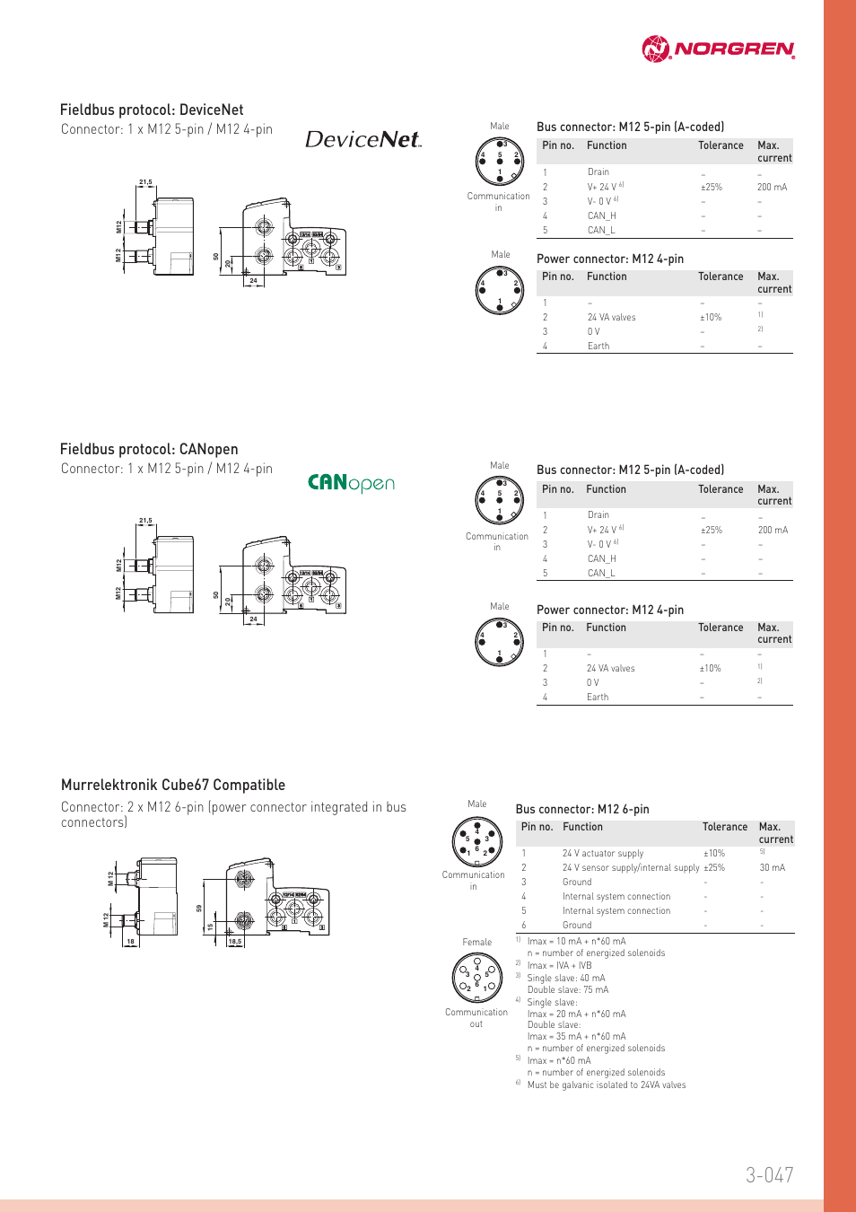 Murrelektronik cube67 compatible, Bus connector: m12 5-pin (a-coded), Power connector: m12 4-pin | Bus connector: m12 6-pin | Norgren VS18 Series Valve Islands User Manual | Page 14 / 16