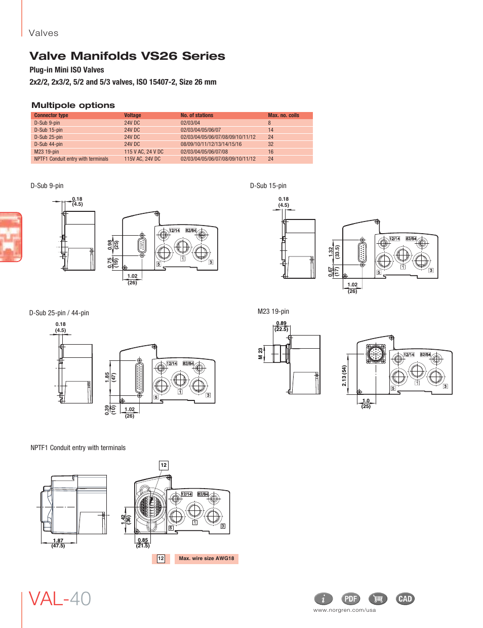 Val- 40, Valve manifolds vs26 series, Valves | Norgren VS26 Series Valve Manifolds User Manual | Page 15 / 24