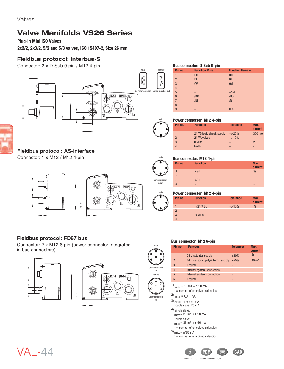 Val- 44, Valve manifolds vs26 series, Valves | Fieldbus protocol: as-interface, Fieldbus protocol: fd67 bus, Bus connector: m12 4-pin, Power connector: m12 4-pin, Bus connector: d-sub 9-pin, Bus connector: m12 6-pin | Norgren VS26 Series Valve Manifolds User Manual | Page 19 / 24