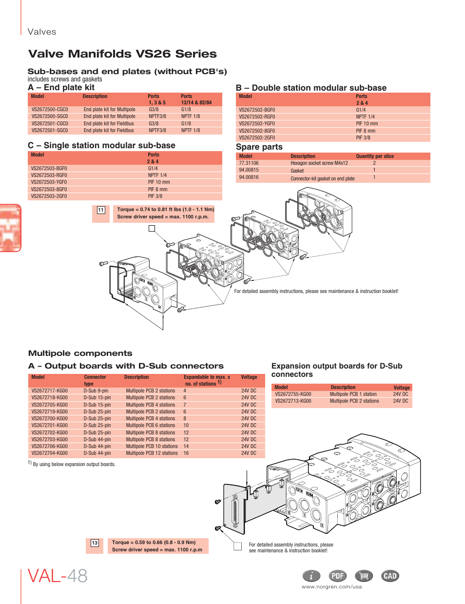 Val- 48, Valve manifolds vs26 series, Valves | Spare parts, A – end plate kit, C – single station modular sub-base, B – double station modular sub-base | Norgren VS26 Series Valve Manifolds User Manual | Page 23 / 24