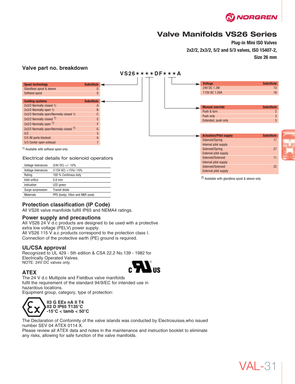 Val- 31, Valve manifolds vs26 series, Power supply and precautions | Protection classification (ip code), Ul/csa approval, Atex | Norgren VS26 Series Valve Manifolds User Manual | Page 6 / 24