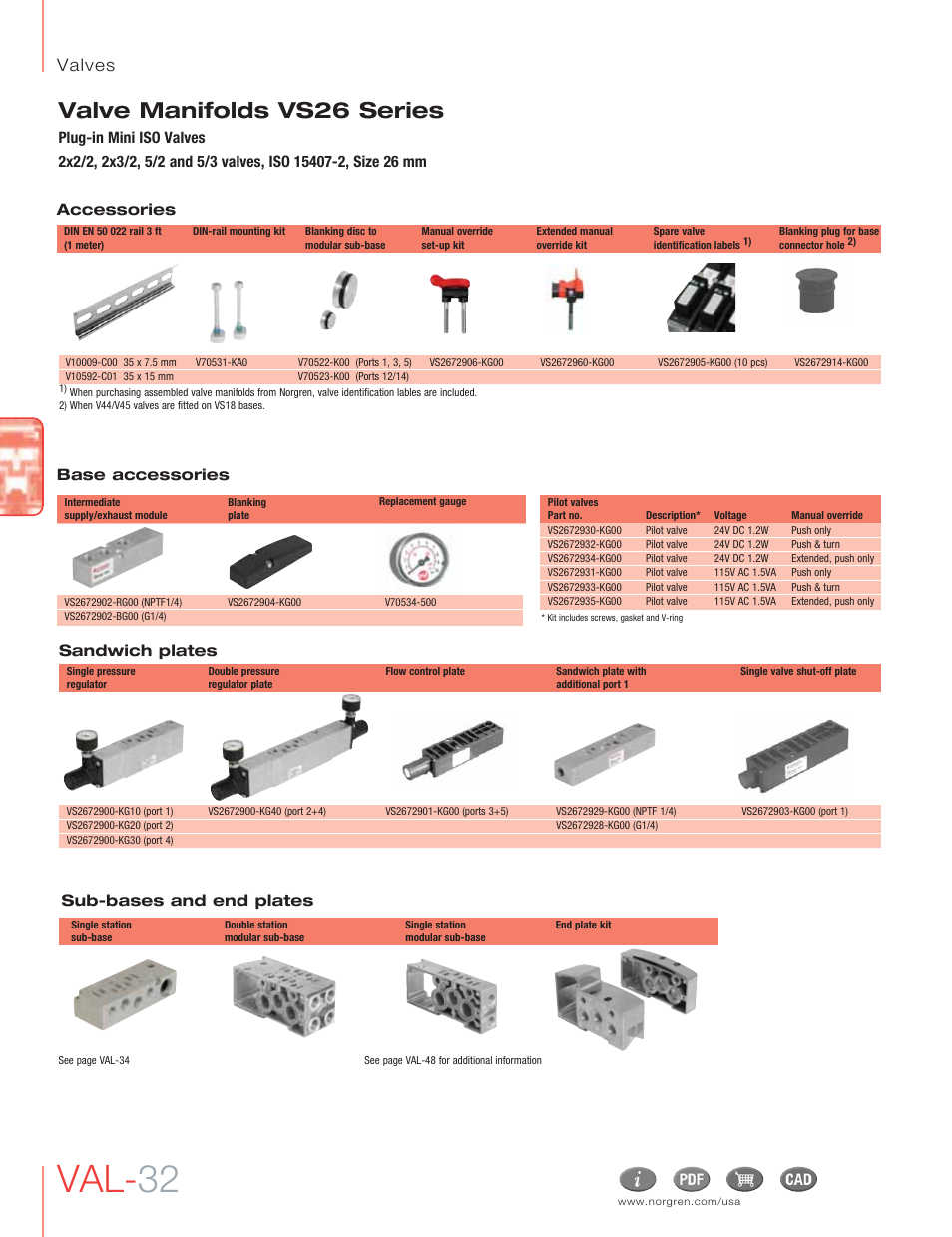Val- 32, Valve manifolds vs26 series, Valves | Norgren VS26 Series Valve Manifolds User Manual | Page 7 / 24