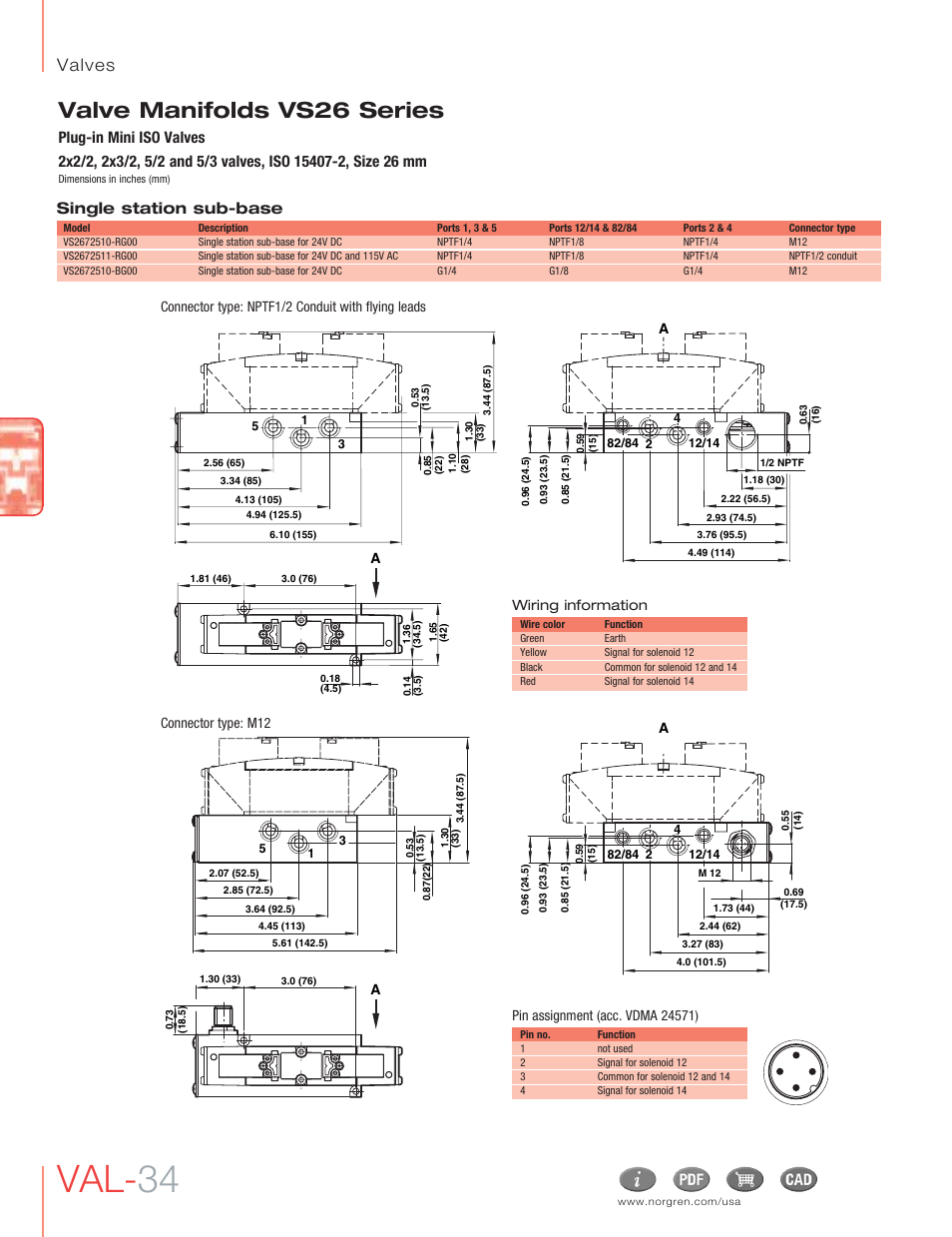 Val- 34, Valve manifolds vs26 series, Valves | Single station sub-base | Norgren VS26 Series Valve Manifolds User Manual | Page 9 / 24