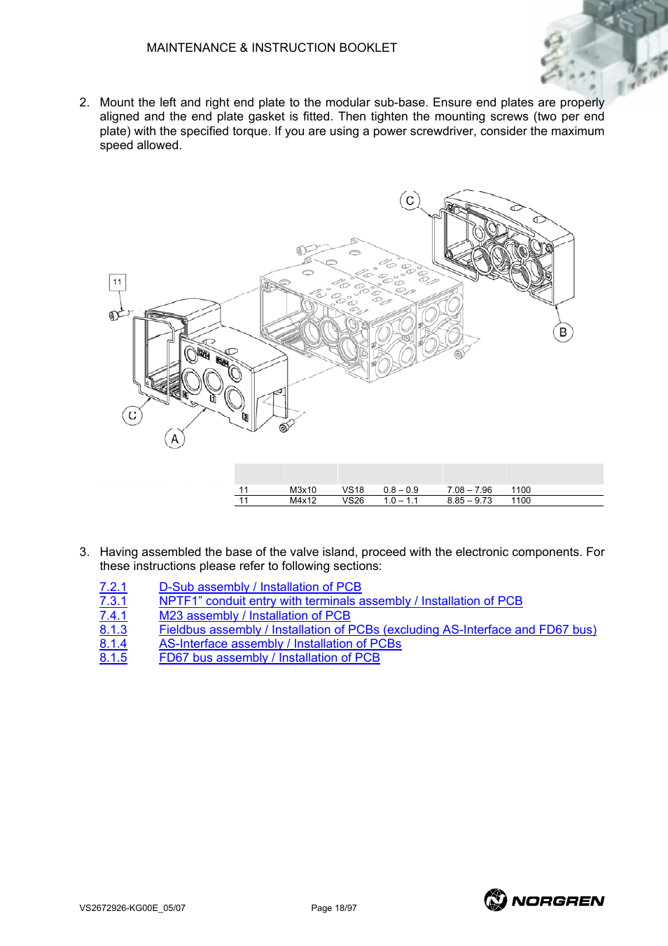 Norgren VS18 Series Valve Advantage User Manual | Page 18 / 97