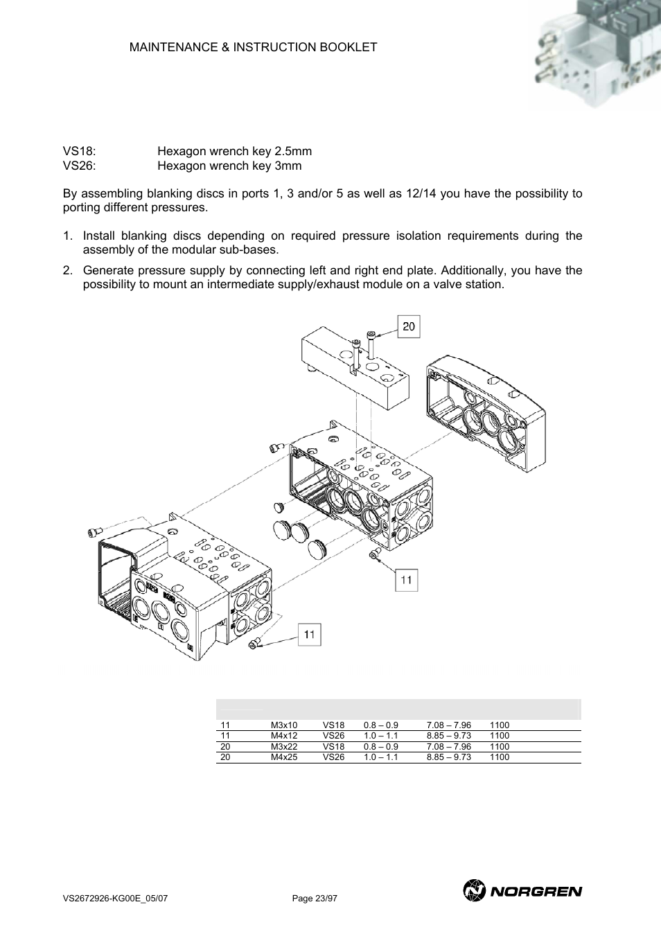 Multi pressure, 7 multi pressure | Norgren VS18 Series Valve Advantage User Manual | Page 23 / 97