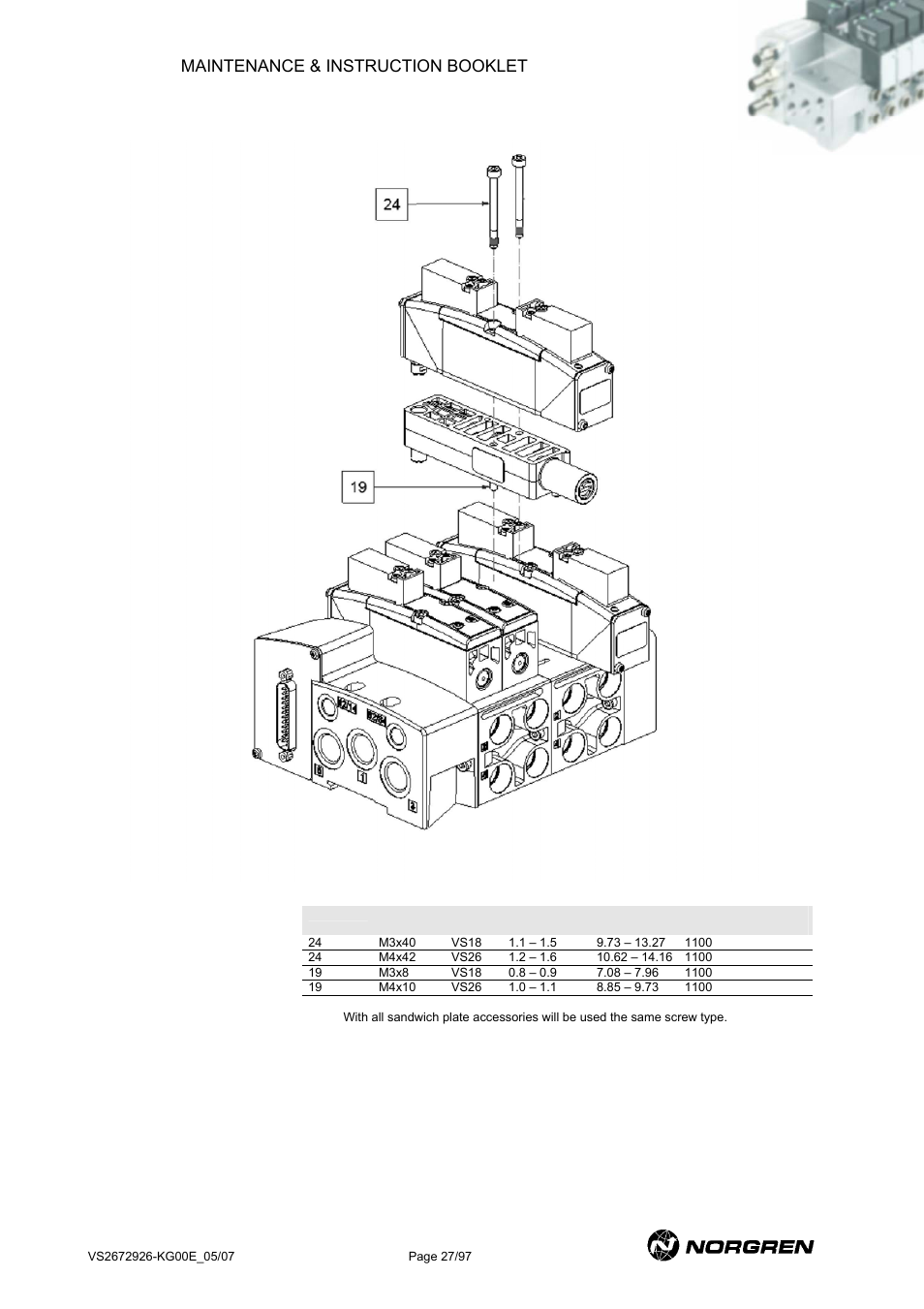 Vs18/vs26 maintenance & instruction booklet | Norgren VS18 Series Valve Advantage User Manual | Page 27 / 97