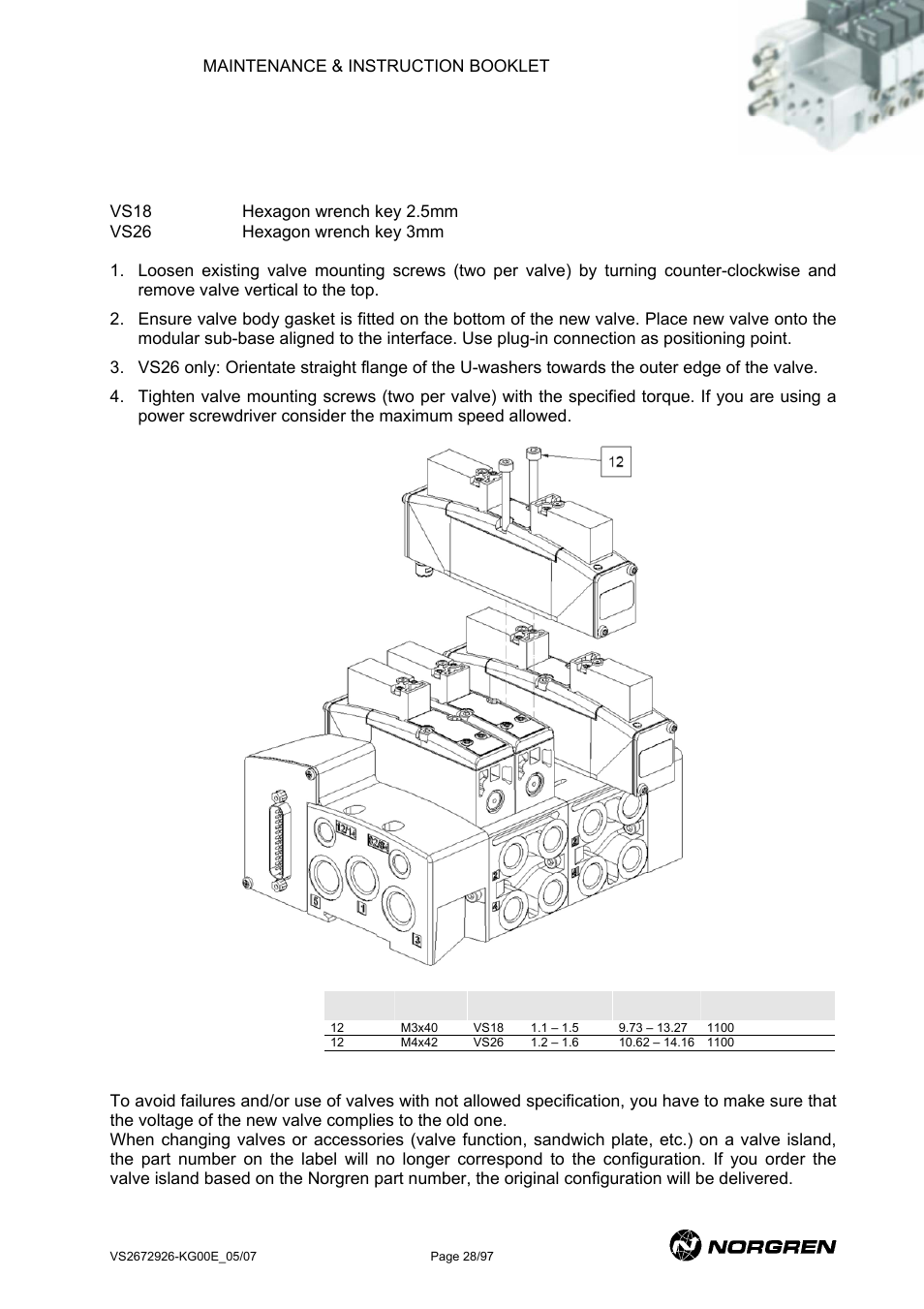 Replacement of valves, 11 replacement of valves | Norgren VS18 Series Valve Advantage User Manual | Page 28 / 97