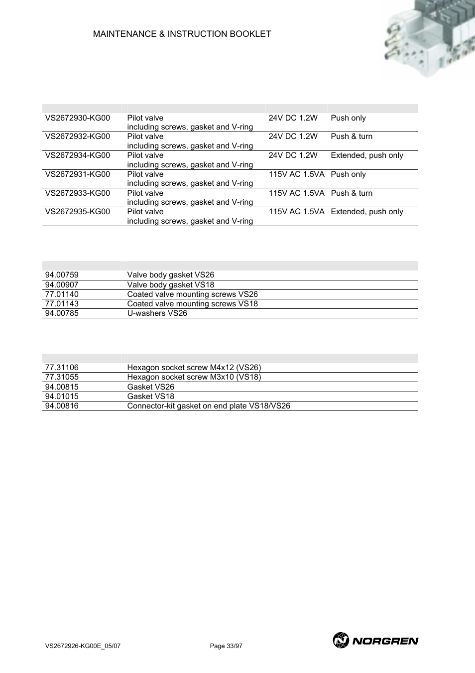 Spare parts | Norgren VS18 Series Valve Advantage User Manual | Page 33 / 97
