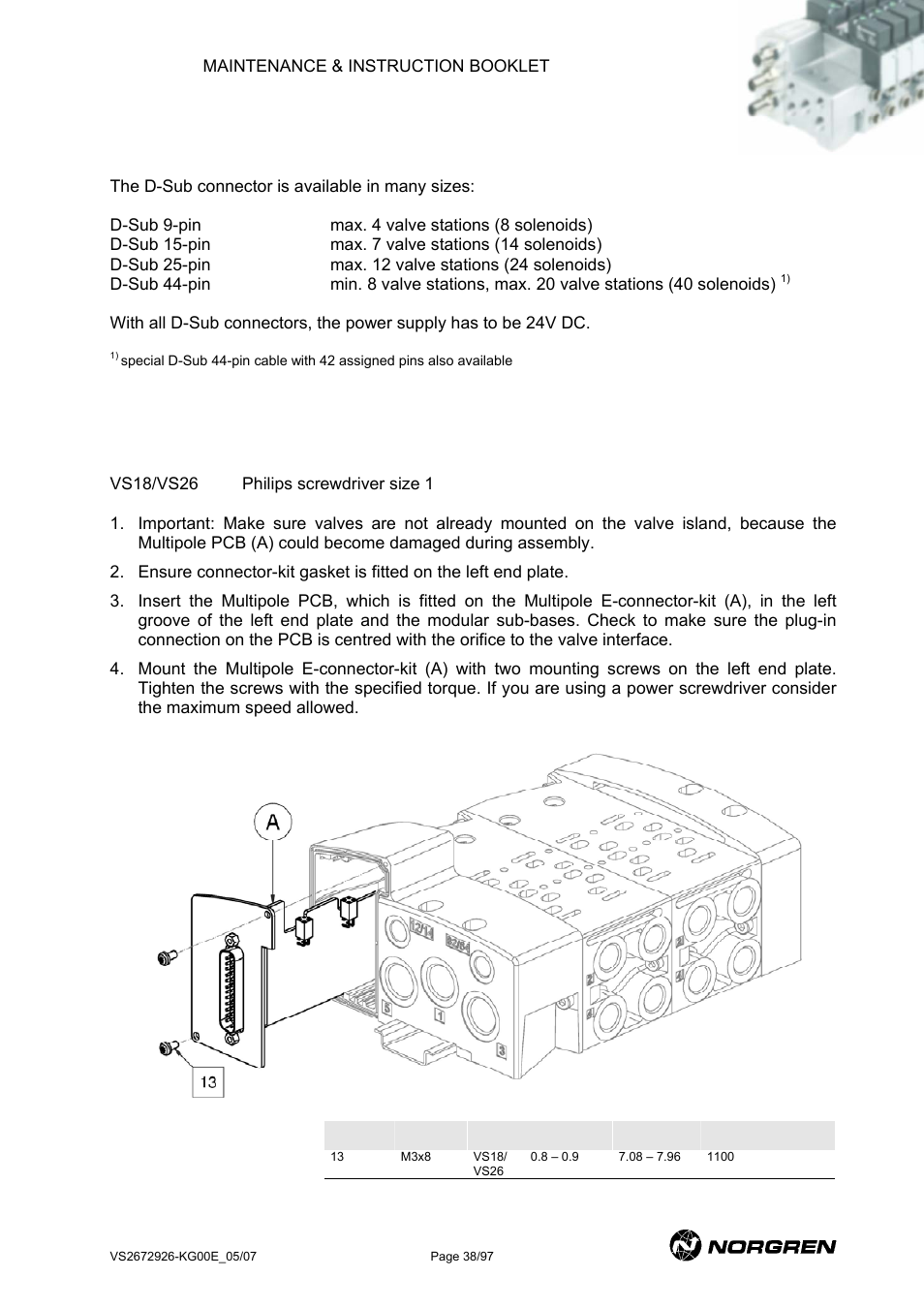 Variants with d-sub connectors, D-sub assembly / installation of pcb, Ariants with | Ub connectors, 1 d-sub assembly / installation of pcb | Norgren VS18 Series Valve Advantage User Manual | Page 38 / 97