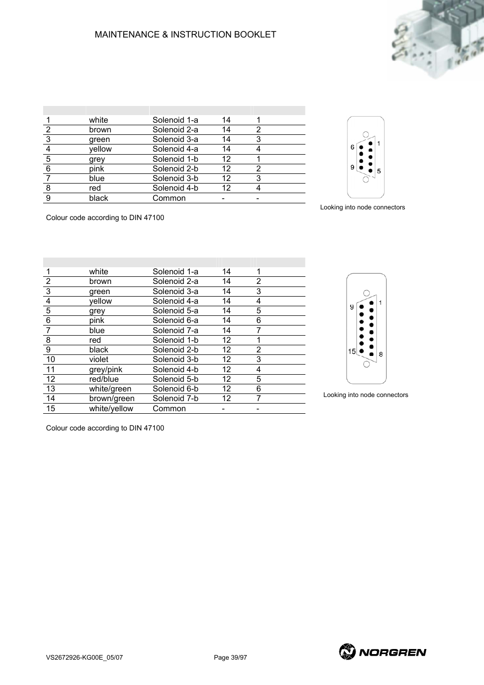 Pin assignment | Norgren VS18 Series Valve Advantage User Manual | Page 39 / 97