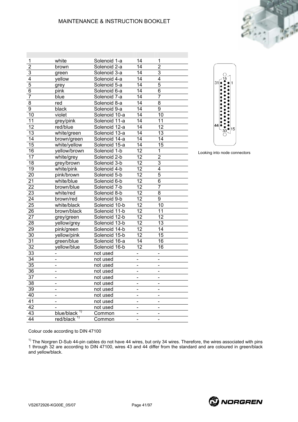 Norgren VS18 Series Valve Advantage User Manual | Page 41 / 97