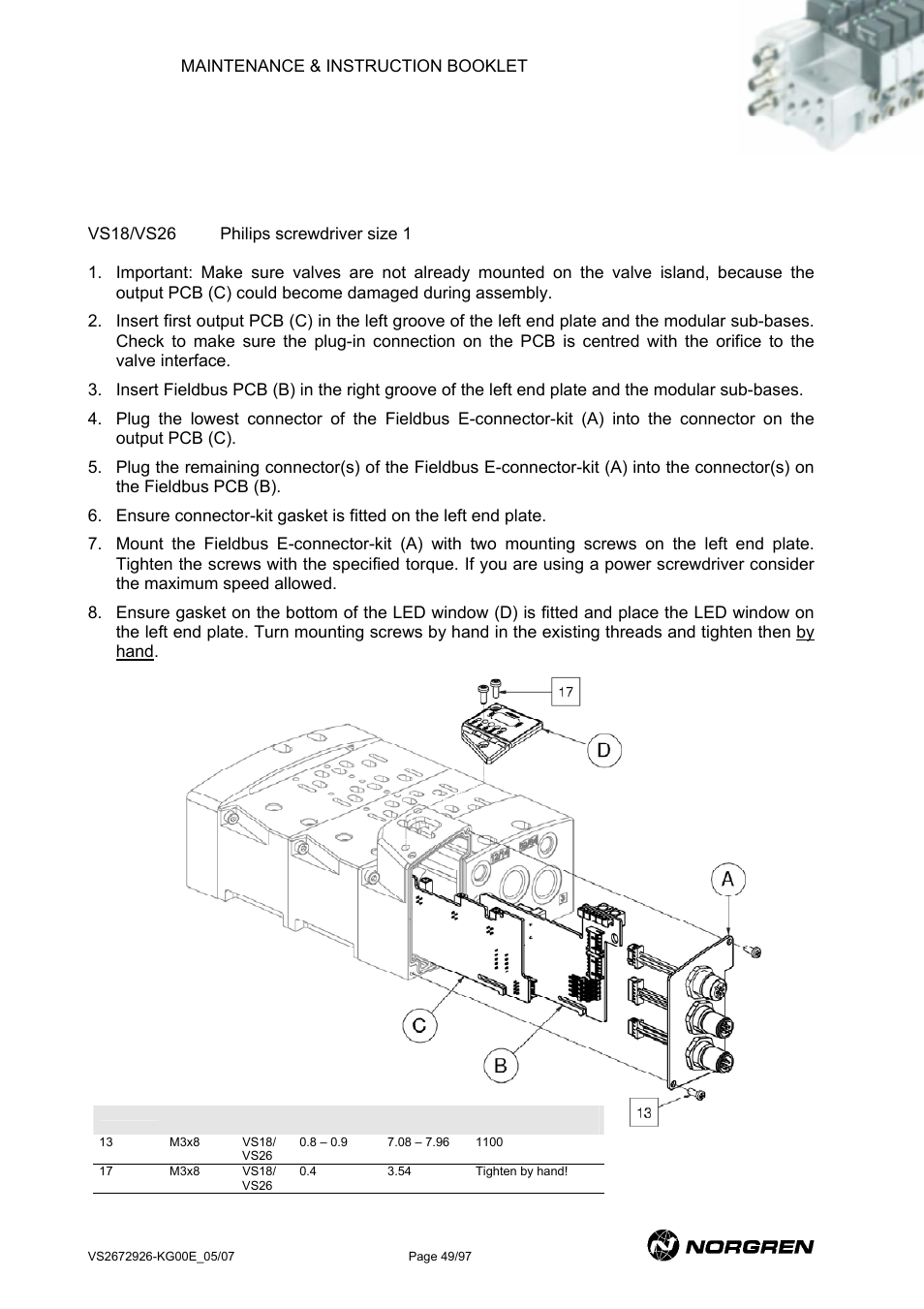 Norgren VS18 Series Valve Advantage User Manual | Page 49 / 97