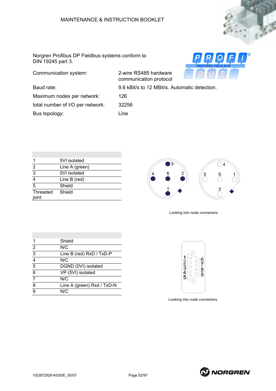 Profibus dp, Profibus dp pin assignment, Rofibus | Norgren VS18 Series Valve Advantage User Manual | Page 52 / 97