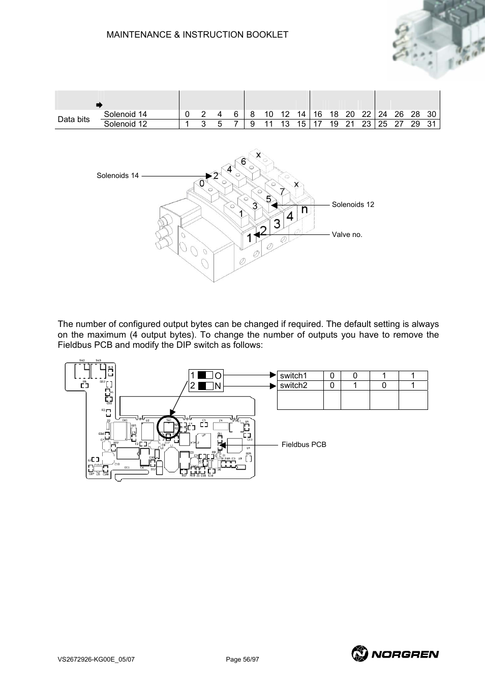 Profibus dp output addressing | Norgren VS18 Series Valve Advantage User Manual | Page 56 / 97